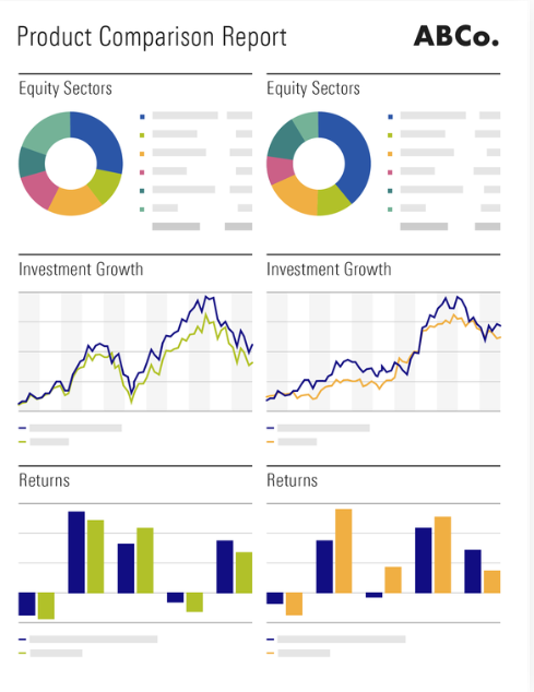 screenshot of Morningstar Direct